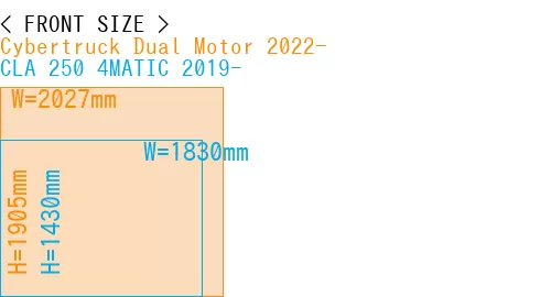 #Cybertruck Dual Motor 2022- + CLA 250 4MATIC 2019-